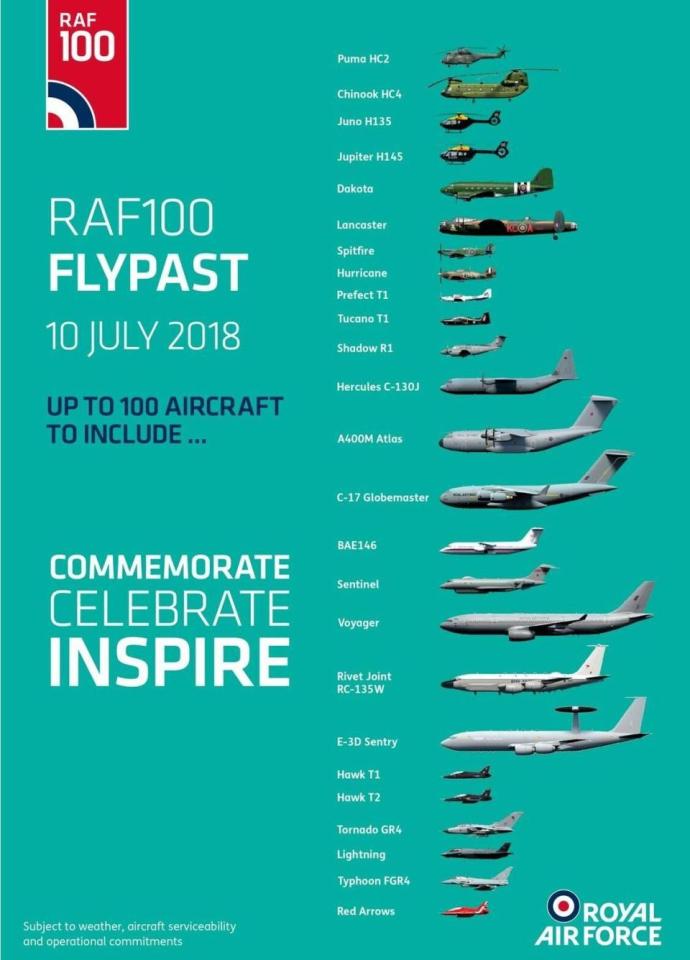  The type of aircraft involved in the flypast will vary from large transport planes to nimble fighter jets