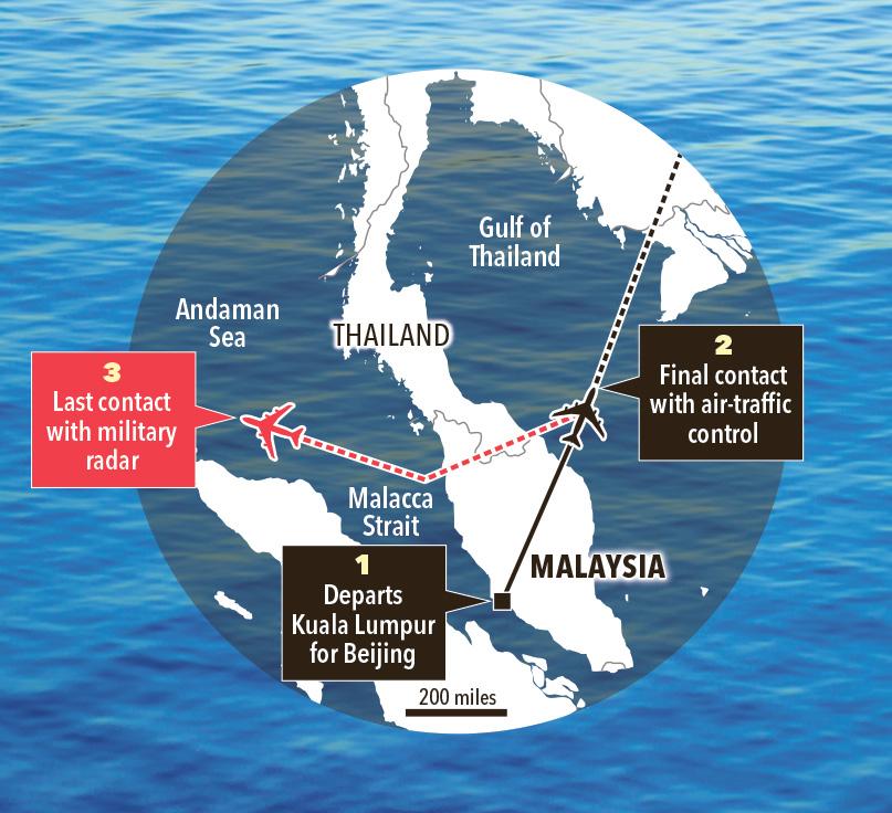  What caused the Boeing 777 to divert 37 minutes after it took off from Kuala Lumpur en route to Beijing is still a puzzle