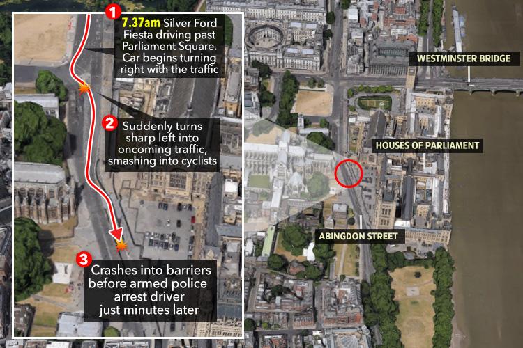  Several people were left injured after the car crashed outside Westminster this morning