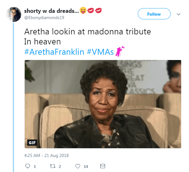  A gif of Aretha blinking rapidly was used by many