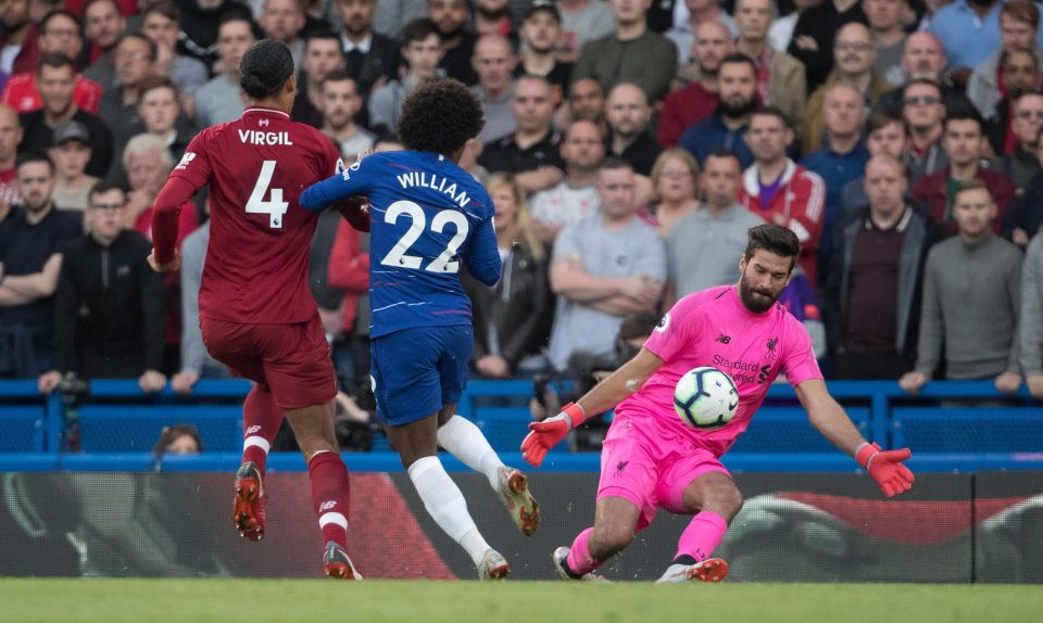  Alisson stands tall to save from Willian