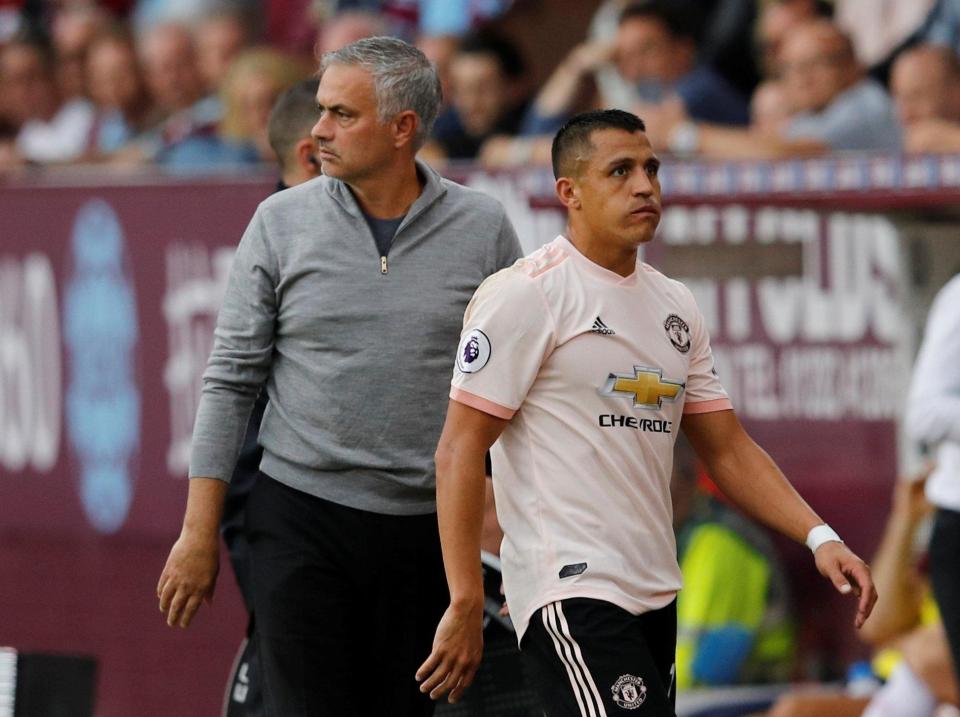  Manchester United boss Jose Mourinho is fed up of Alexis Sanchez's attitude