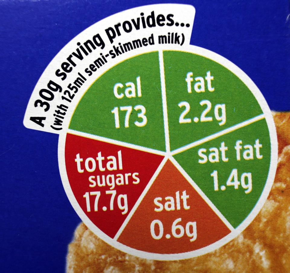  Red, Amber and Green traffic lights on food products indicate how good or bad they are for us