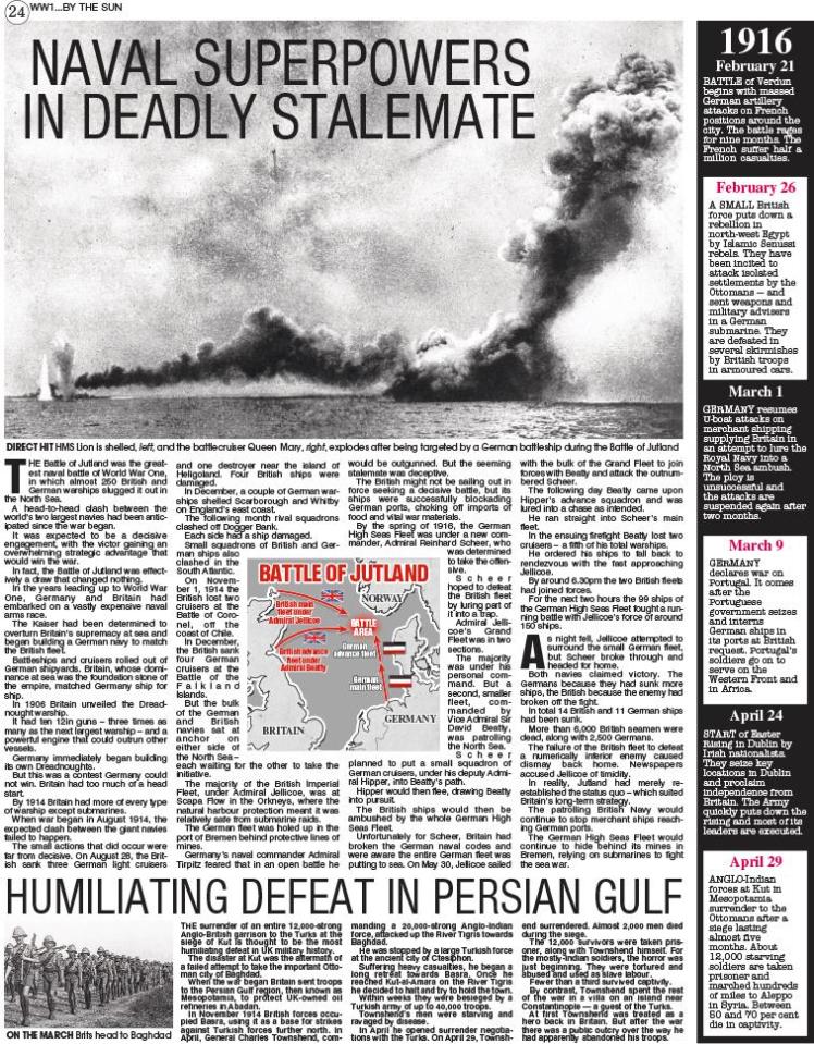  The Sun relives the greatest naval battle of World War One, involving 250 German and British warships