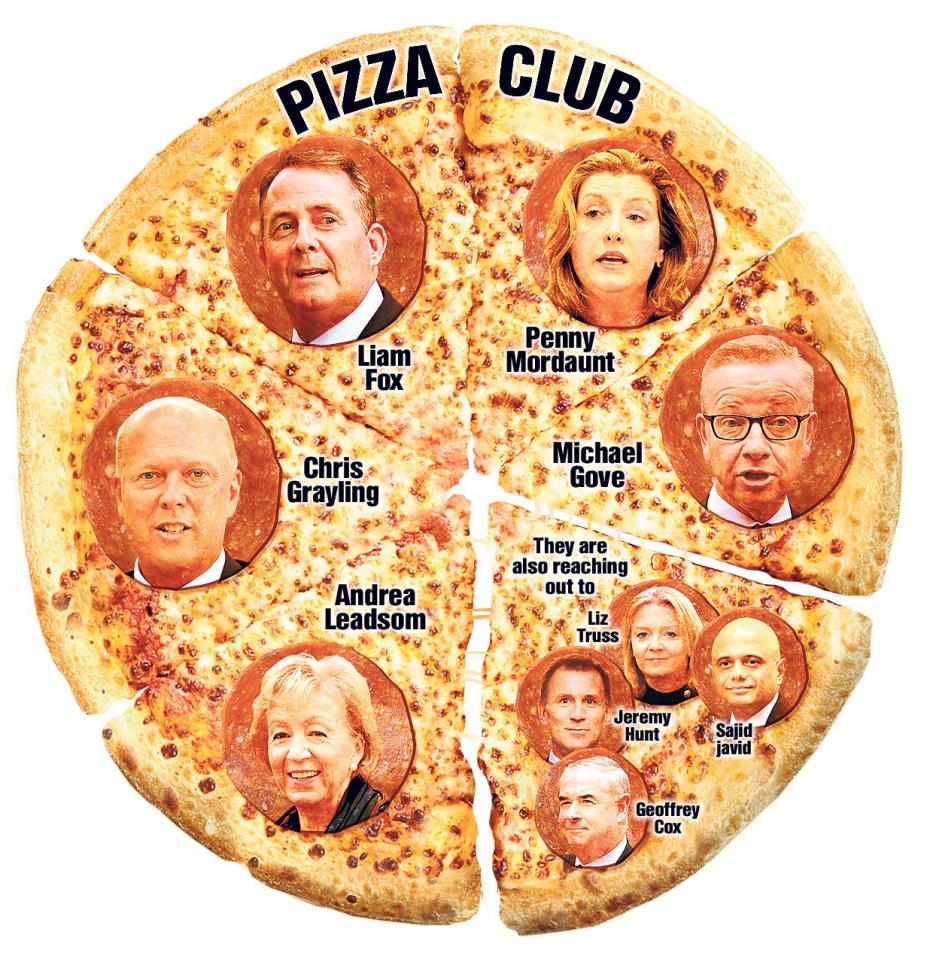  The Cabinet 'Pizza Club' of Brexiteers led by Michael Gove: Liam Fox, Chris Grayiling, Andrea Leadsom, Penny Mordaunt featuring Jeremy Hunt, Liz Truss, Sajid Javid and Geoffrey Cox