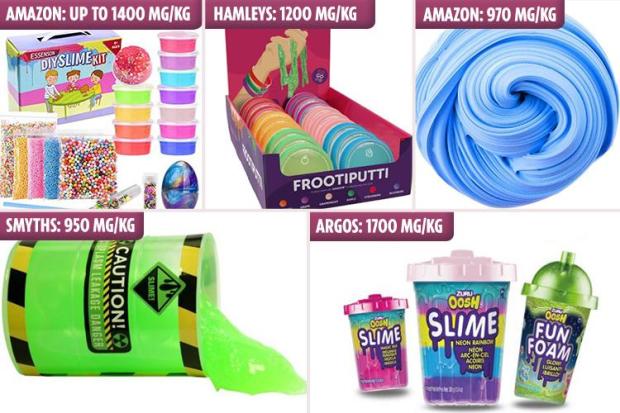 slime toys could contain dangerous levels of boron