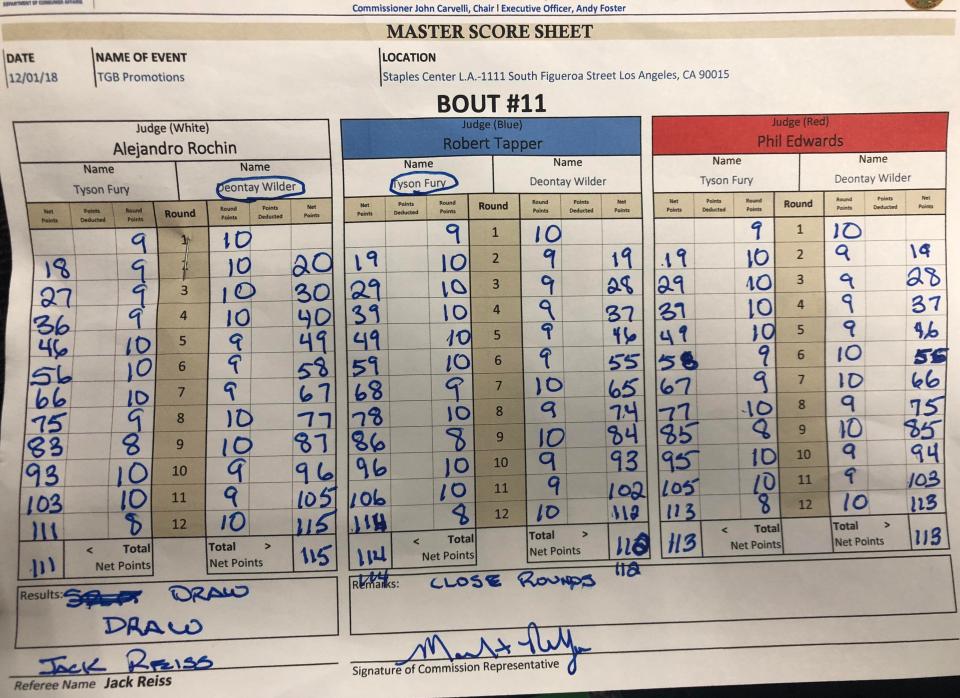  The official scorecard shows how Rochin saw the fight