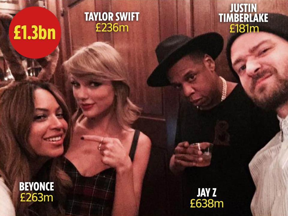  At £1.3bn Taylor's snap is up there with some of the top A-List pictures