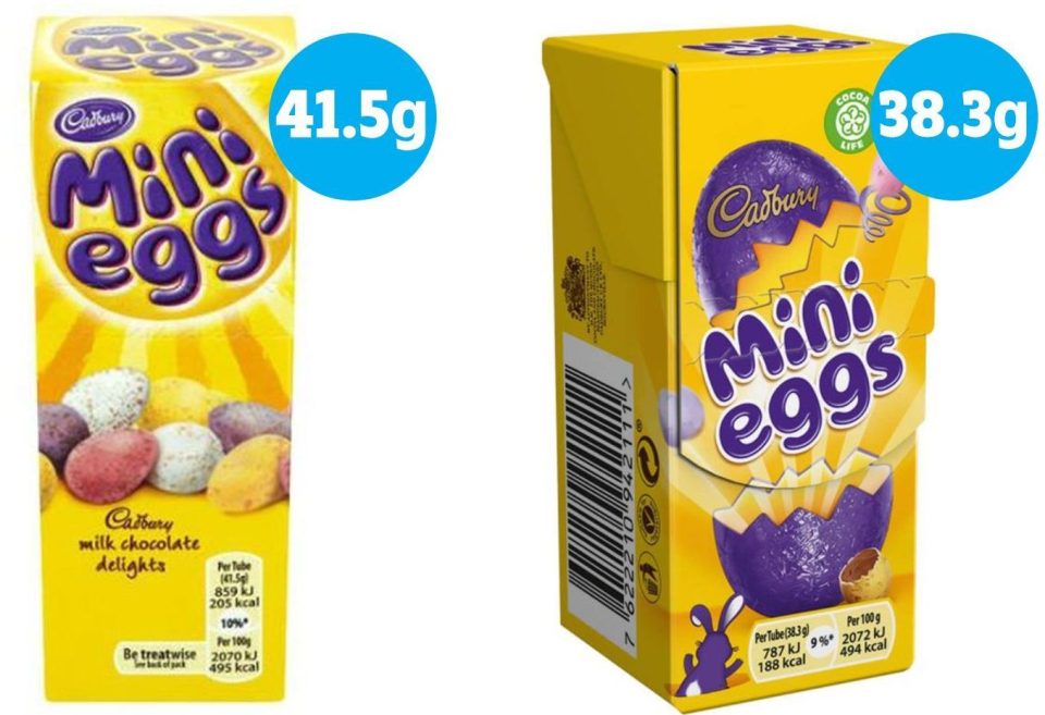  Cartons have also shrunk from 41.5g to 38.3g - the difference of one egg