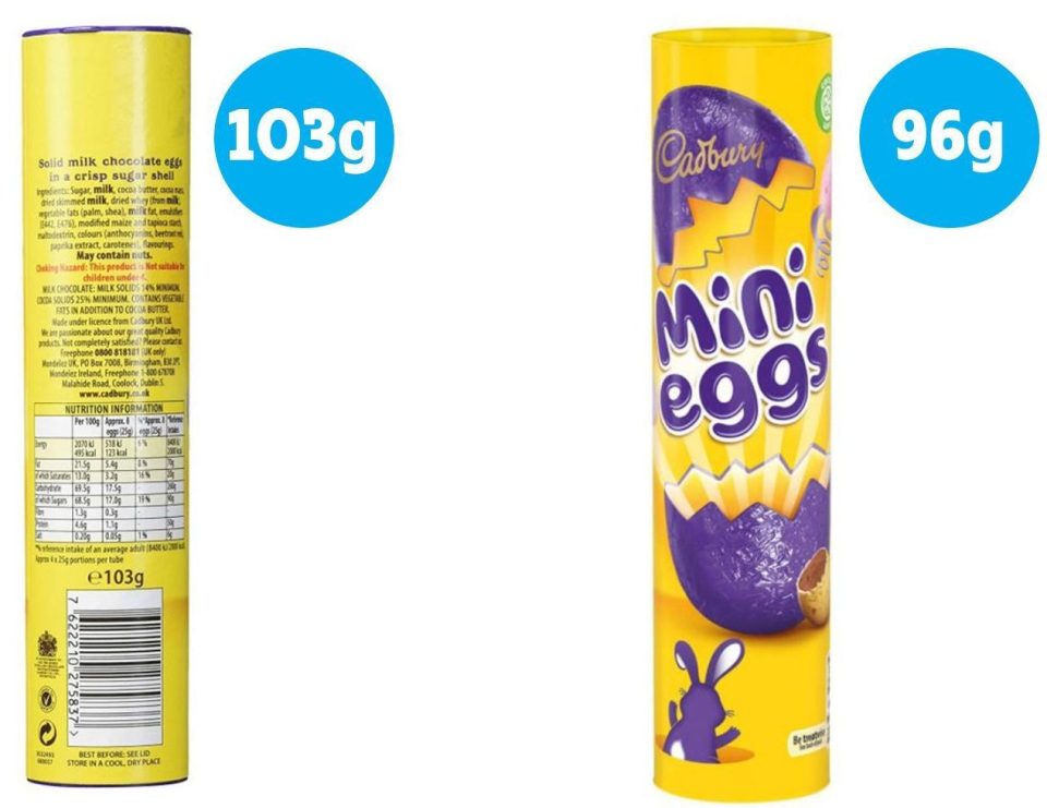  Tubes have shrunk from 103g to 96g since last year, losing 2 eggs in total