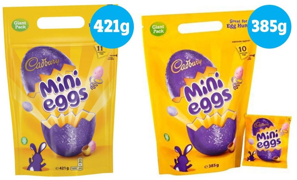  These giant packs of Mini Eggs have shrunk in the last year from 421g to 385g this year, losing 11 eggs in total