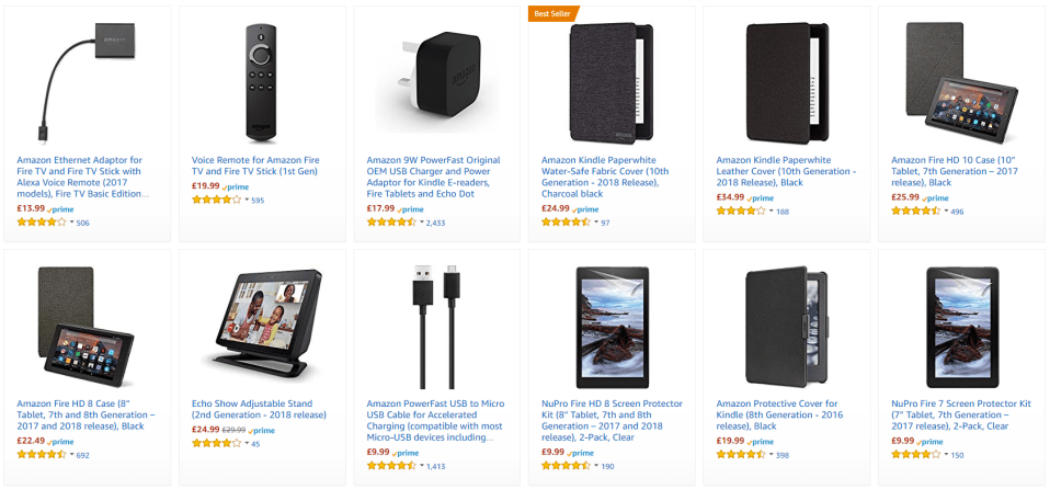  Amazon has discounted around 130 products with a new offer code