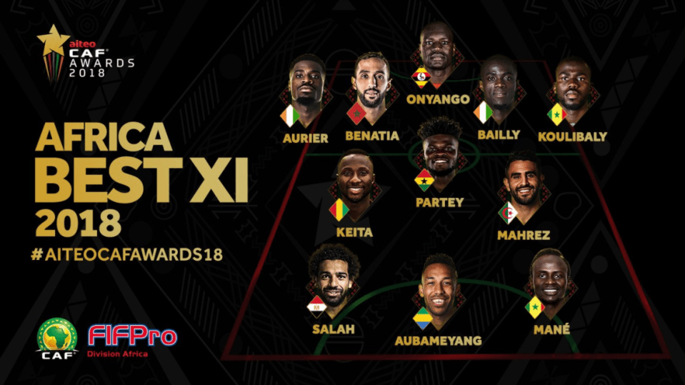  Seven Prem players made the African Team of The Year