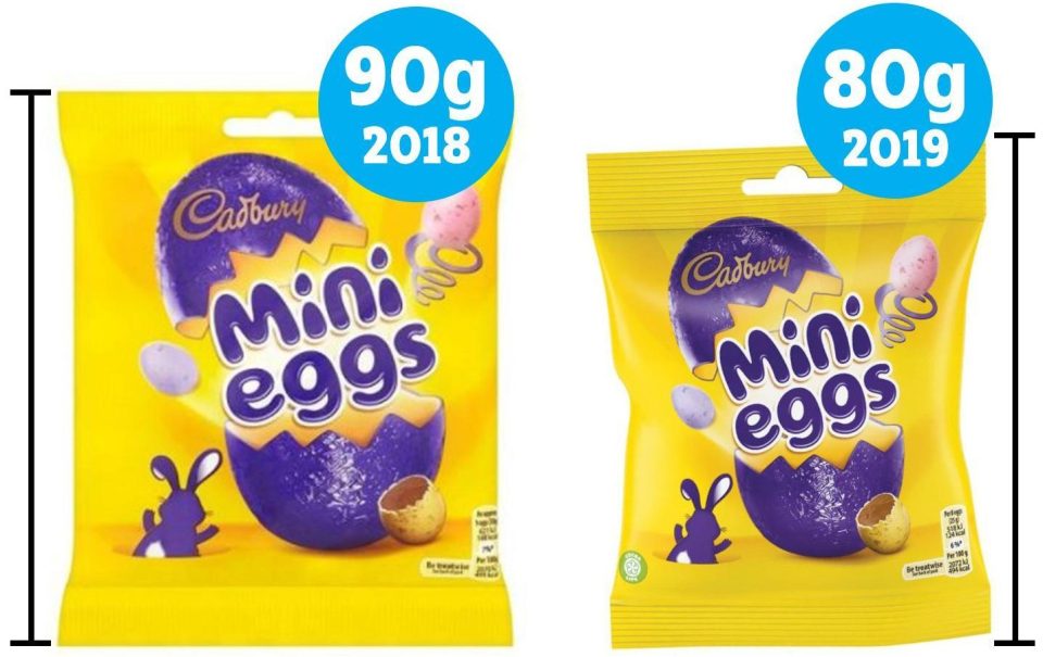  Five different tubes and bags of Mini Eggs have shrunk in the last year, The Sun can reveal