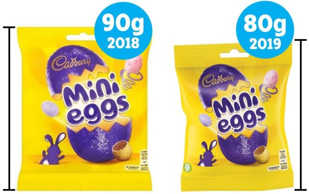 Five different tubes and bags of Mini Eggs have shrunk in the last year, The Sun can reveal