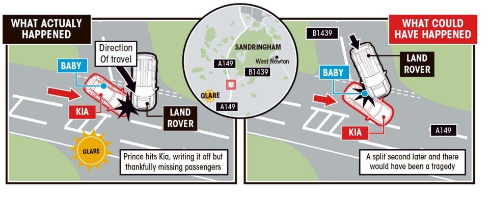  A graphic shows what could have happened in the crash