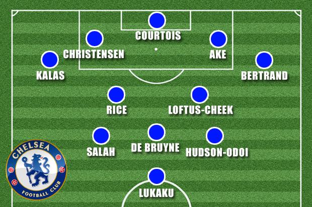 How Chelsea could have lined-up this season for just £41.2million