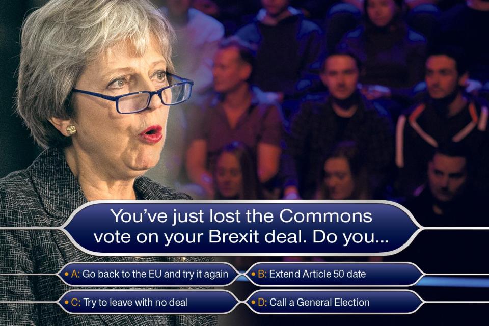  Theresa May is faced with some hard questions