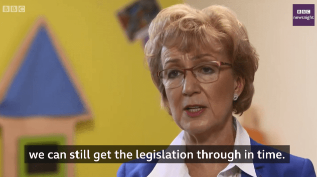  Andrea Leadsom said Article 50 could have to be extended for a 'couple of weeks'