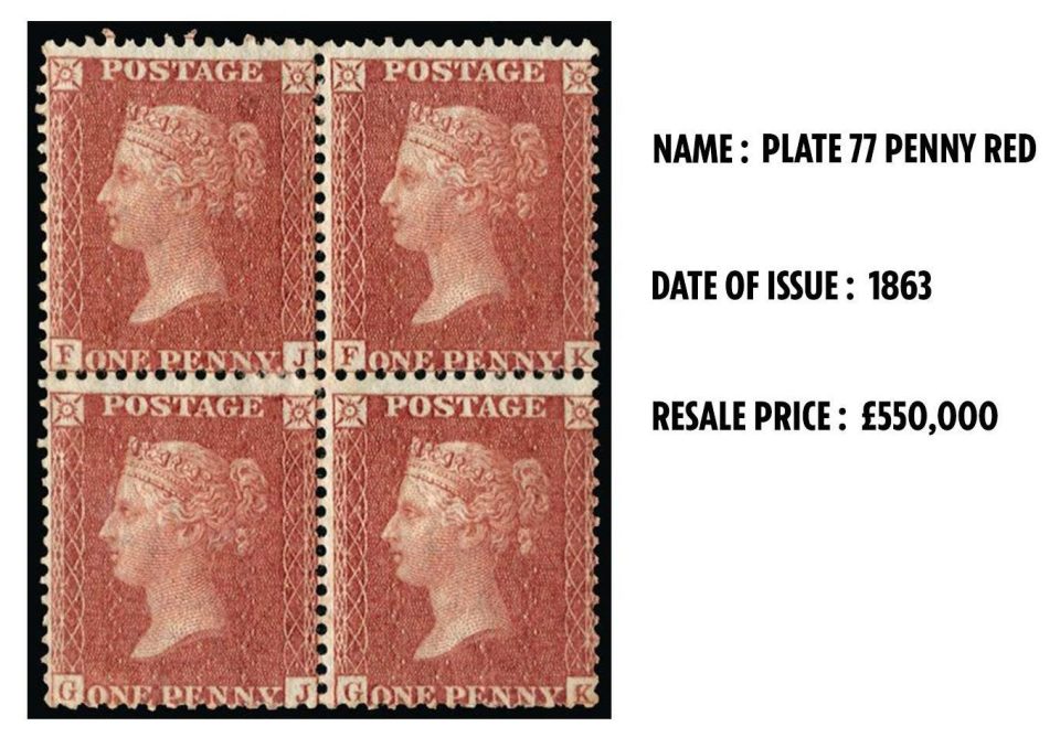  A rare version of the Plate 77 Penny Red stamp sold for £550,000 in 2012