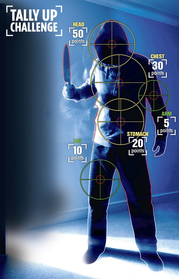  In the Tally Up challenge, gang members score points for every wound they inflict according to the body part