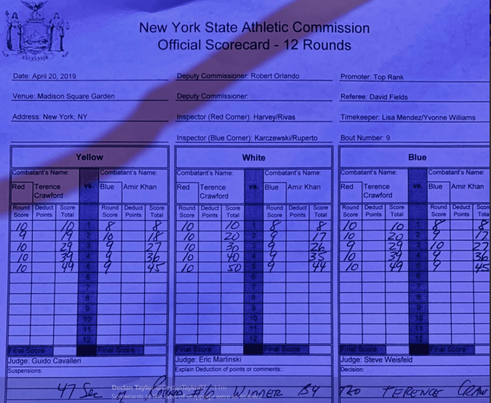 The scorecards after Khan was pulled out of the fight by his trainer