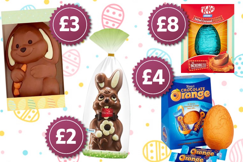  The Sun bravely tested Easter eggs to find the best