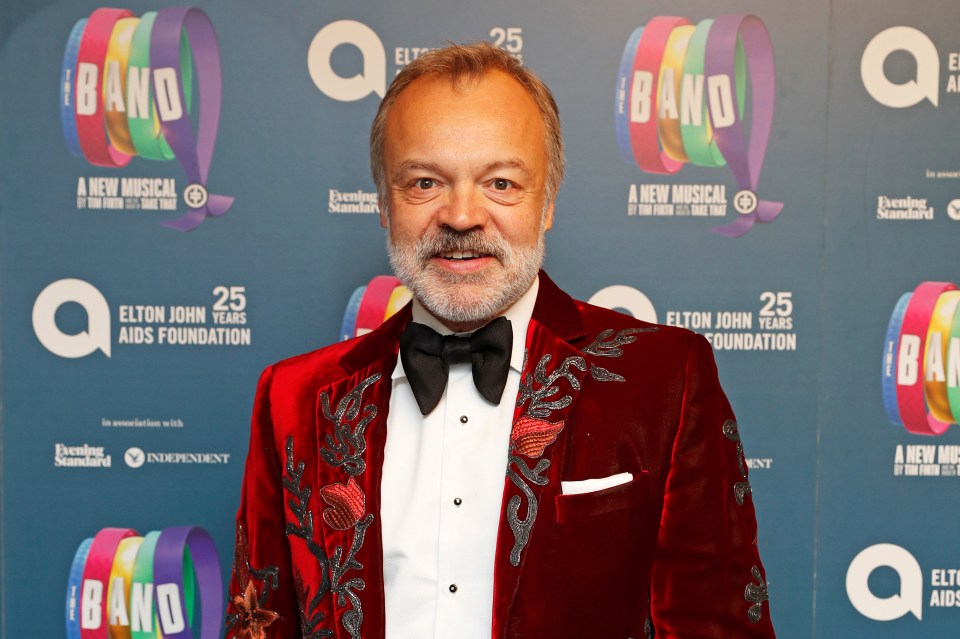  Graham Norton will host this year's ceremony on 12 May, 2019