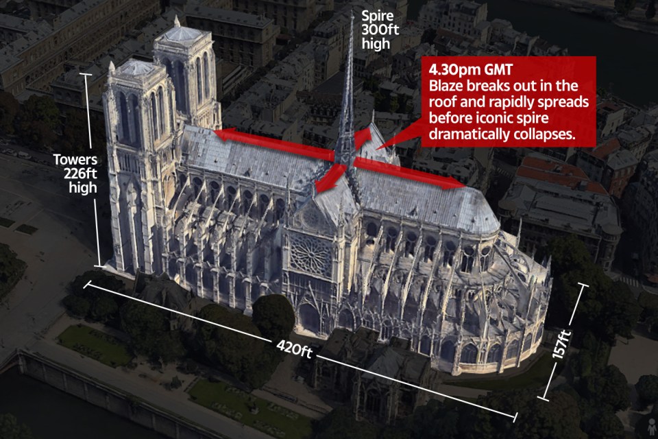  The catastrophic fire wrecked the Gothic roof of the legendary Parisian landmark