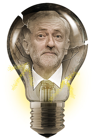 Eureka! Corbyn's illuminating idea to nationalise the energy industry