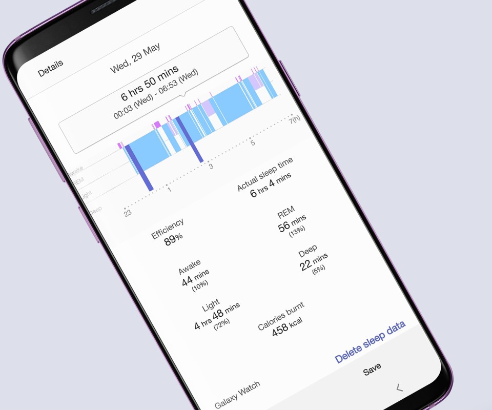  Sleep tracking apps such as Samsung Health can go into a lot of detail about your overnight activities - with different colours for deep (dark blue), light (light blue), REM (lilac)