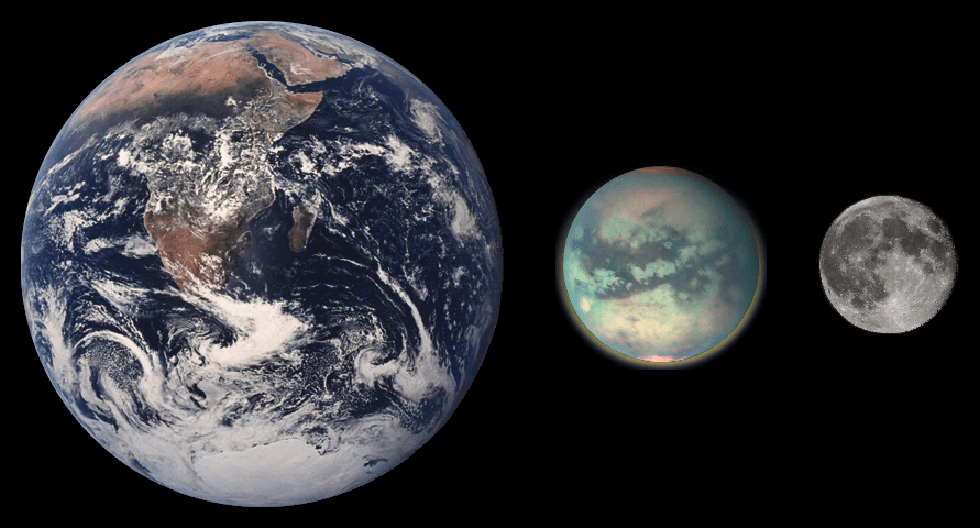  The relative sizes of Earth, Titan and the Moon. Titan (centre) is bigger than our moon and spans about 1,600 miles across. Earth stretches to just under 4,000 miles across