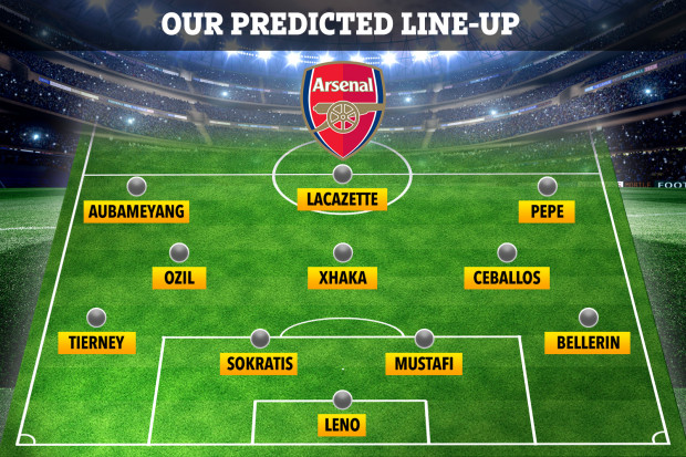 How the Gunners could line-up with Nicolas Pepe