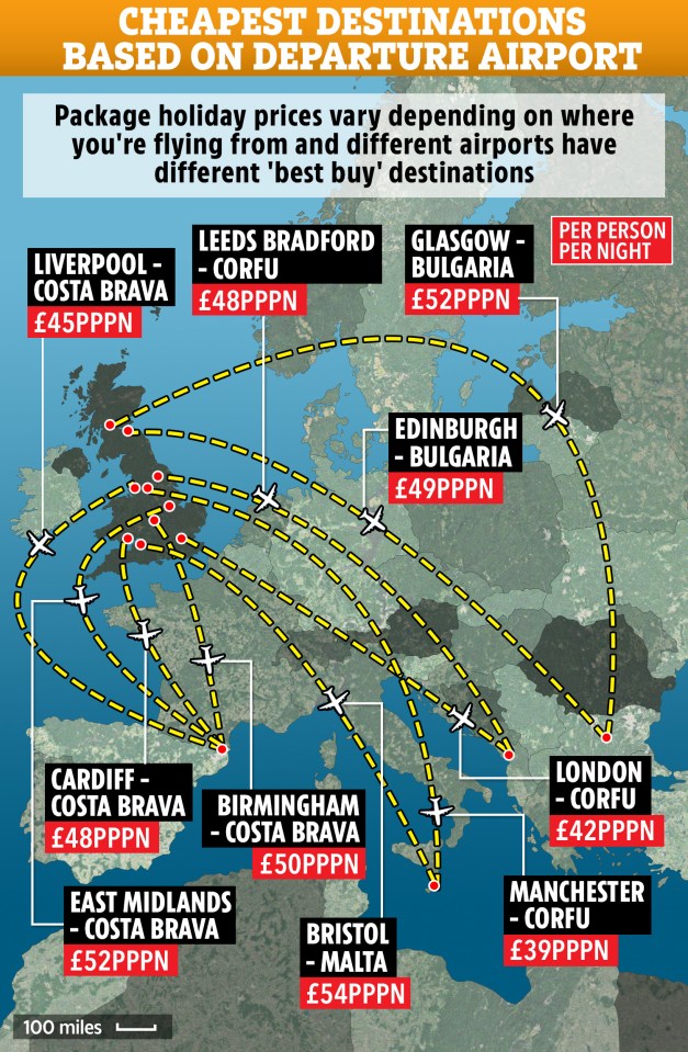  TravelSupermarket, has revealed the top five cheapest package holiday destinations departing this summer from different airports across the UK