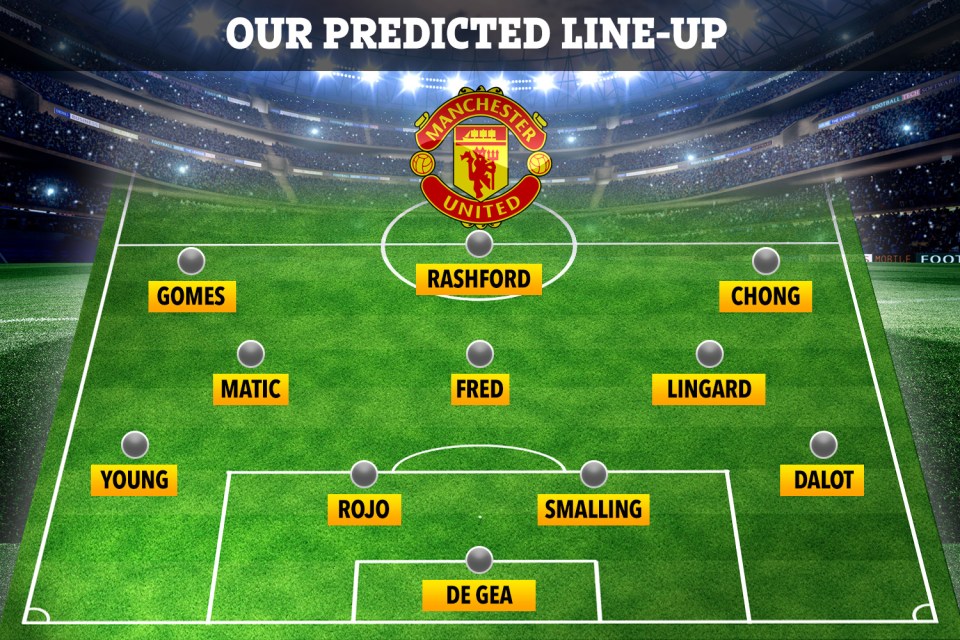  Solskjaer could start with a team more like this