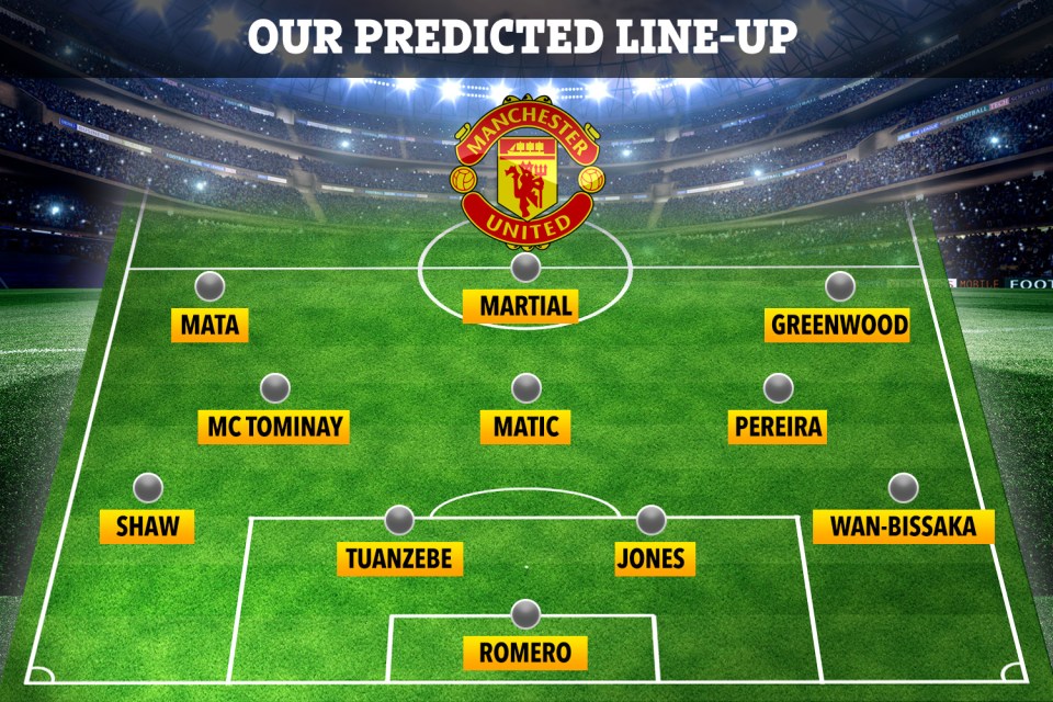  Might this be how Man Utd line up against Kristiansund?