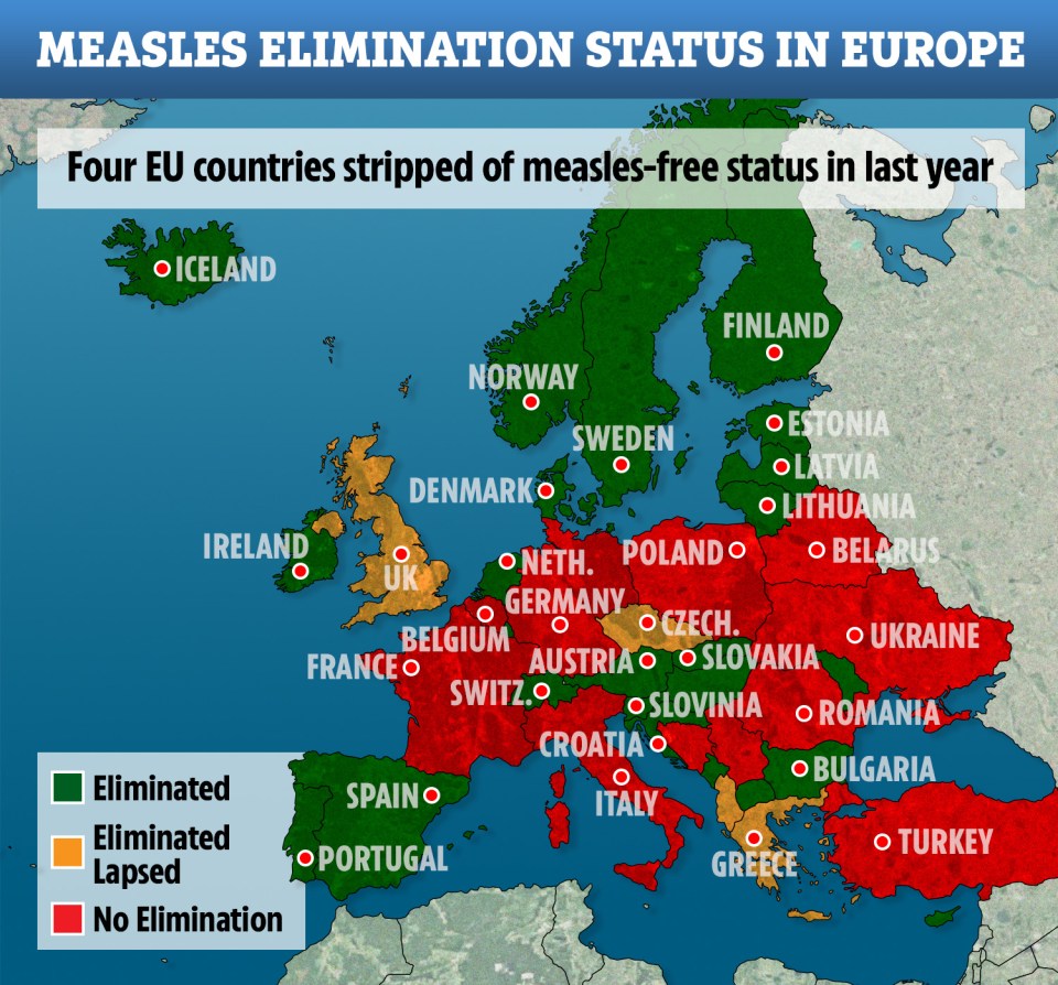  Four EU countries have been stripped of their measles-free status by the World Health Organisation, including the UK