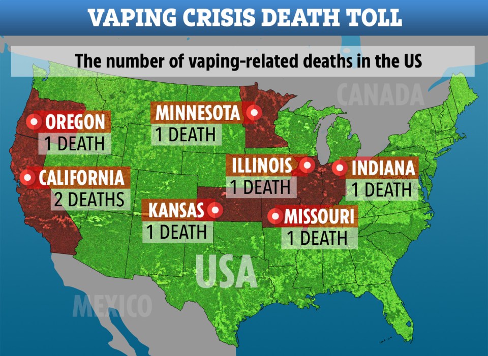  An eighth person had died from a mystery lung disease linked to vaping, health officials said