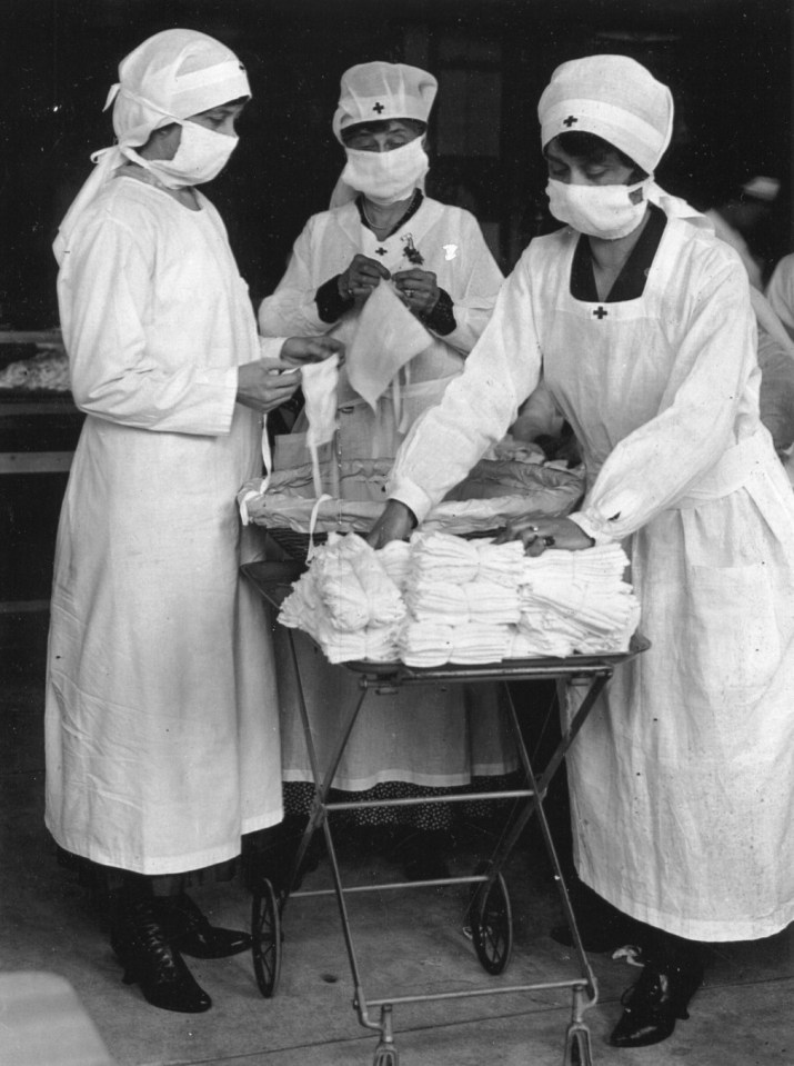 Nurses taking precautions during the Spanish flu outbreak