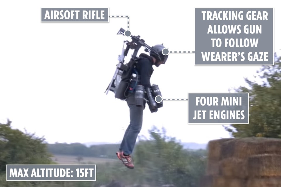  This flying suit comes with a BB rifle strapped to its shoulder