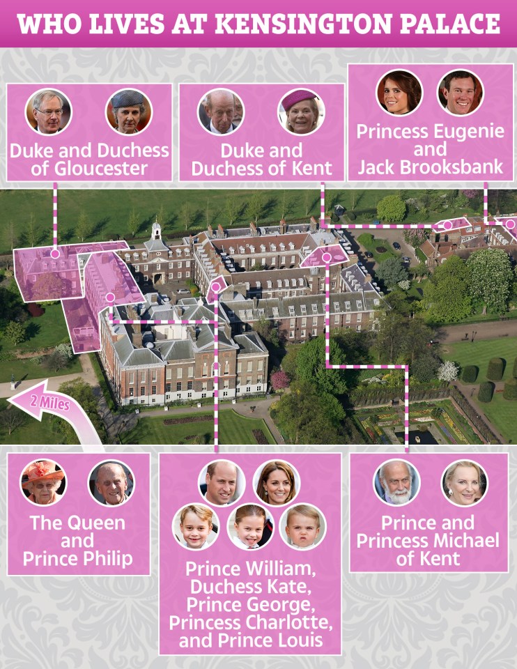 The Duke and Duchess of Gloucester currently live in Kensington Palace along with several other royals