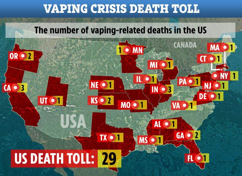  The overall death toll is now 29 - after two more people died in Indiana and Texas reported its first death