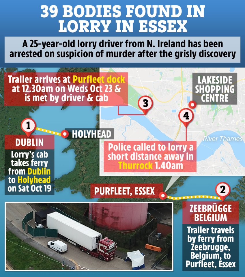  Police have now confirmed the final journey of the lorry trailer that held the bodies of 39 dead suspected migrants