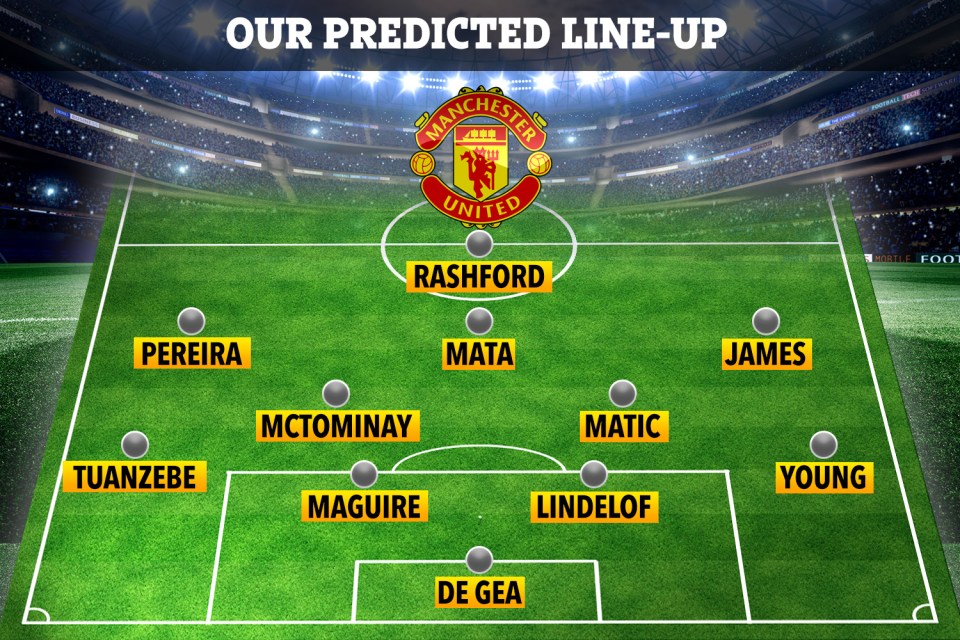  Man Utd predicted line up to face Newcastle at St James Park