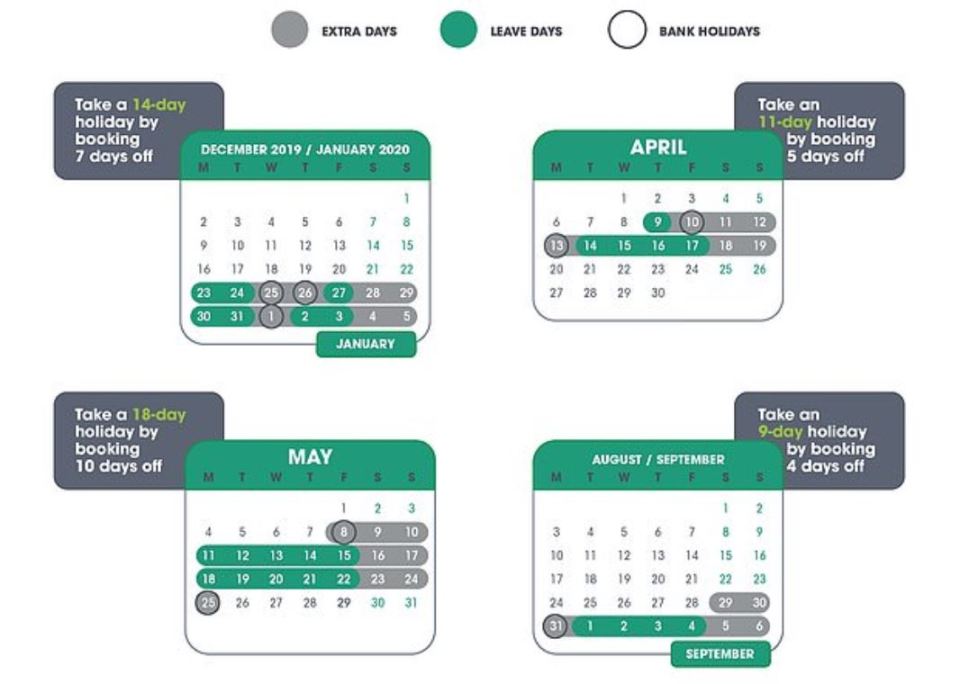  This calendar shows exactly how you can make the most of your year