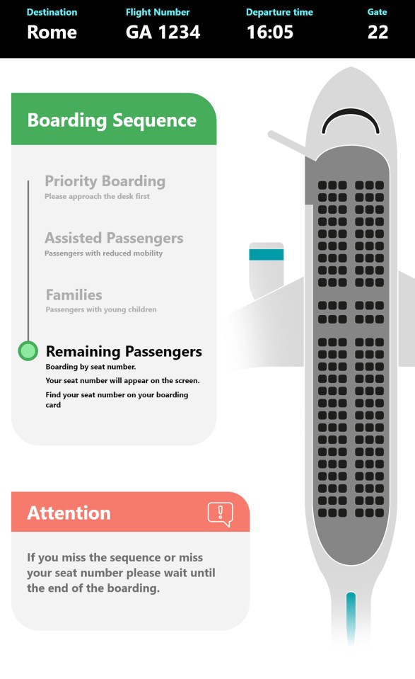 Priority boarders still get to go on first before the rest of the plane board in sequence