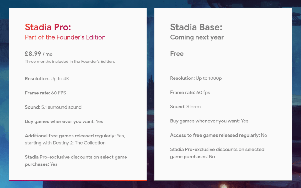  The £8.99-a-month Google Stadia Pro is the only subscription option available at launch, but a free Base membership will also be available next year