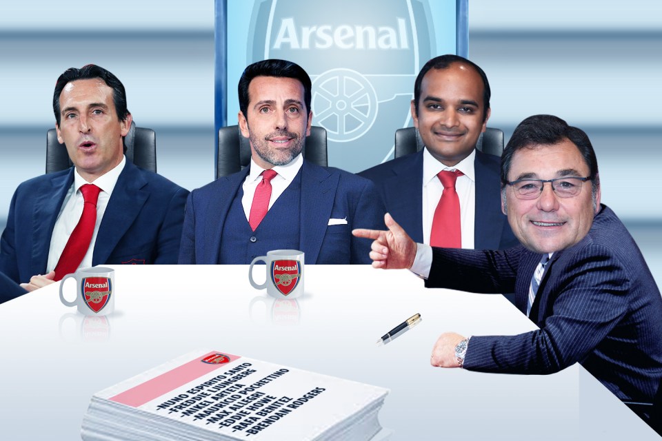  How Unai Emery's Appprentice-style sacking may have looked, with Raul Sanllehi pulling the trigger along with Edu and Vinai Venkatesham