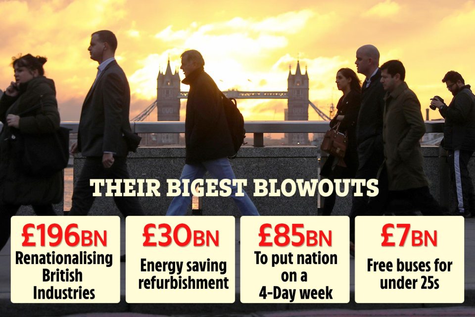  Where the money is being blown by Labour