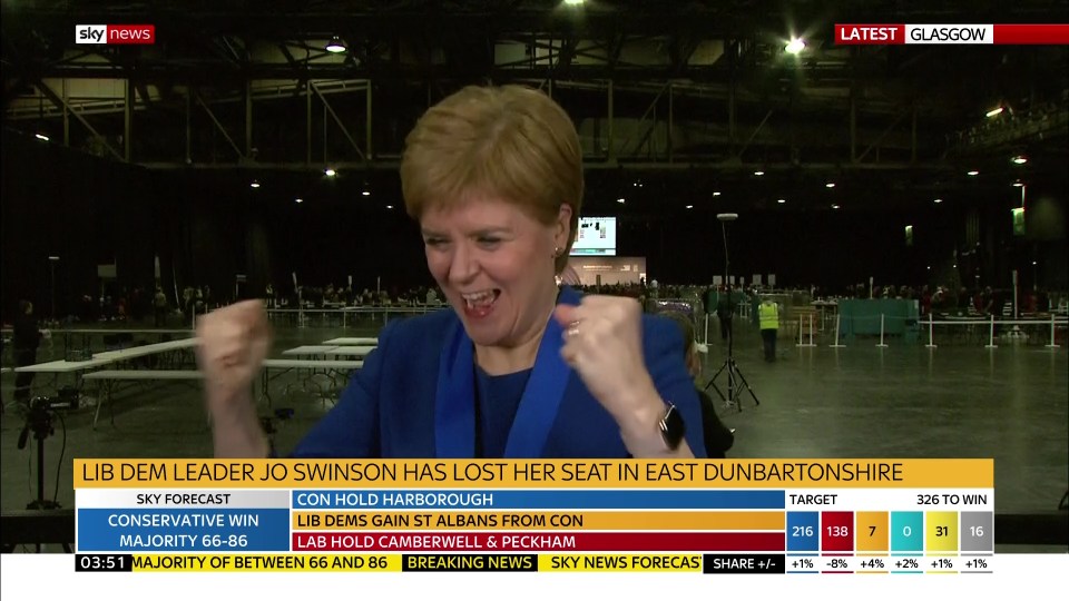 Nicola Sturgeon celebrates after the SNP took Jo Swinson's seat